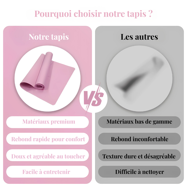 Tapis Yoga Confort Antidérapant